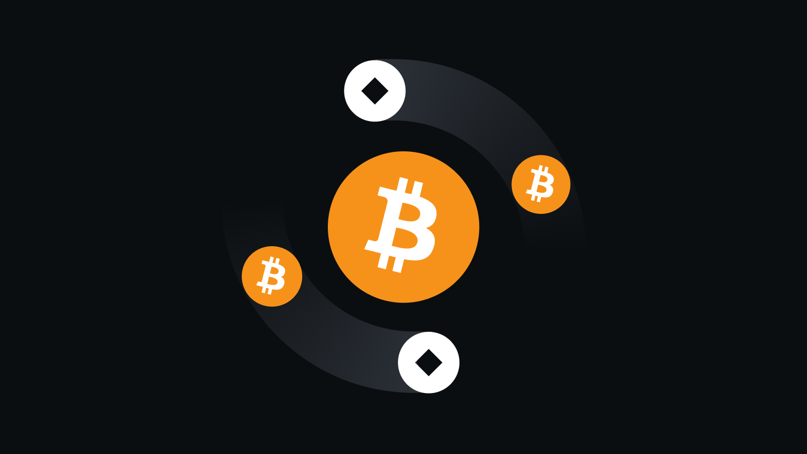 智能安全交易引擎